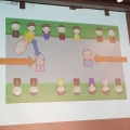 ほぼ徹夜の追い込みで完成を目指す！「PlayStation Mobile GameJam 2013 Summer」2日目中間発表レポート