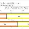 「漢字が書けない」ことは恥ずかしい？そうでない？意識調査の結果が発表