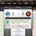 「GORL!!」サッカーファンの方なら、随所でニヤリとさせられるはずだ