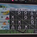 『FIFA14』でW杯をシミュレーション！？前園真聖、ピース又吉直樹、綾部祐二、水沢アリーらが参加