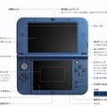 【緊急アンケート】New 3DS買いますか？