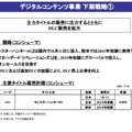 カプコン、『MH4G』目標本数は390万本 ─ 『リベレーションズ2』もミリオン超え目指す