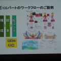 なぜ「アイカツ」のライブ映像は、ユーザーを魅了するのか…製作の裏側をサムライピクチャーズ谷口氏が語る