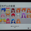 なぜ「アイカツ」のライブ映像は、ユーザーを魅了するのか…製作の裏側をサムライピクチャーズ谷口氏が語る