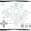 Makuakeより