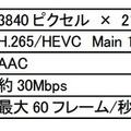 「ひかりTV4K」技術方式