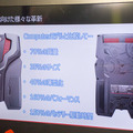 【TGS2016】MSIがVR特化バックパックPC「VR One」を展示―バーチャルを背負って未来へ