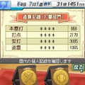 プロ野球チームをつくろう!2