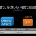 【特集】『新生活にオススメのスマホゲーム』3選―注目の通信プランも紹介！