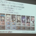 【レポート】プレイヤーを楽しませるAI、プレイヤーに成り代わるAI─「ゲームの内外で活躍するAI」をスクウェア・エニックスのクリエイターが語る