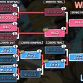 『ファイトクラブ』「リリース前 No.1 決定戦」熱い決勝戦の様子をお届け！気になるリリース日も発表