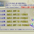 「FGO PROJECT」最新情報まとめ─「Duel」発売時期や『Arcade』新参戦3騎など発表、『FGO』×「Apocrypha」イベントも詳細判明＆幕開け