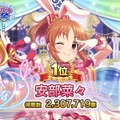 「第7回シンデレラガール総選挙」で頂点に輝いたウサミンこと安部菜々（※ゲーム画面よりスクリーンショット）（C）BNEI
