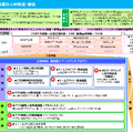 ゲームと漫画が地方を盛り上げる！課題先進地”高知県”が取り組む地域振興