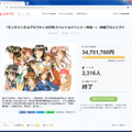 『センチメンタルグラフティ』クラウドファンディングを達成し2019年1月、イベント実施が決定！