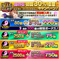 『東京コンセプション』30万DL突破記念キャンペーン開催─新ユニット「刑部姫 テンソ」もお披露目