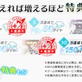 『Readyyy！』アイドルたちのプライベートショットが獲得できる「フォト撮影」がスタート！