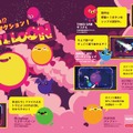 スイッチ/Steam『BATTLLOON ‐ バトルーン』配信開始─風船になってぶつかり合う、ゆるふわ対戦アクション