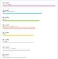 dアニメストア「今期何見る？2019春アニメ人気投票」【総合ランキング】