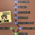 新入生&新社会人におすすめ！一風変わった業界をのぞき見できそうな「職業体験ゲーム」7選【特集】