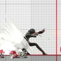 『スマブラSP』追加ファイター「ジョーカー」のスタイリッシュな技をチェック！激辛顔や「総攻撃」原作比較動画も