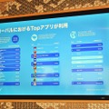 Twitter Japanが「MoPub」プレスラウンドテーブルを開催─ドワンゴやグノシー、アメブロ、芸者東京がMoPubを導入した理由に迫る