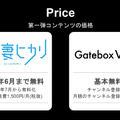 廉価版にも「期待してほしい」―“嫁”と一緒に生活できるキャラクター召喚装置「Gatebox」発表会レポ