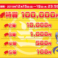 【年末読者還元企画】今度こそハズレ無し！最大10万円がペイパルアカウントに付与されるキャンペーン第2弾開始