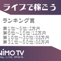 ライブ配信で時給を稼ごう！配信プラットフォーム「Nimo TV」がライバー募集イベントをスタート