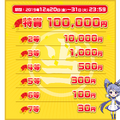 【年末読者還元企画】ラストチャンス！ハズレ無しで最大10万円がペイパルアカウントに付与されるキャンペーン第3弾開始