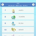 『ポケモンHOME』いまGTSで人気のポケモンは「ニャビー」や「コフーライ」！ 交換される理由もあわせてチェック