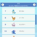 『ポケモンHOME』いまGTSで人気のポケモンは「ニャビー」や「コフーライ」！ 交換される理由もあわせてチェック