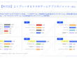 スマホゲームの利用・課金状況に関する調査結果―アプリ外課金の利用状況も 画像