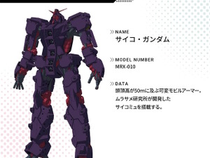 サイコガンダムにギャン、キケロガにハンブラビ…「ジークアクス」7話登場の機体が話題！ガンプラ「HG エグザベ専用ギャン(ハクジ装備)」もカッコ良い【週間ニュースランキング】 画像