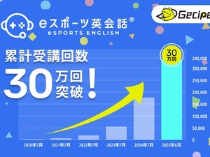 ゲームで英語力アップ、ゲシピが運営する学習サービス『eスポーツ英会話』が30万回受講達成の急成長…学童や専門学校にも拡大　 画像