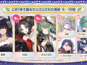 『アズレン』“今年1年で最もケッコンされた艦船”は…？8周年記念の「ゲーム内データランキング」が一挙発表 画像