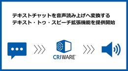 CRI、ゲーム向け音声読み上げ機能を提供開始―スピーチ・トゥ・テキストも開発中