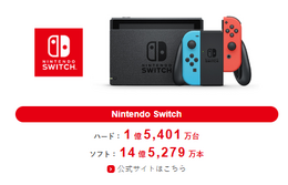 初代“スイッチ”、任天堂史上最も売れたゲーム機まであと1万台―「DS」の高い壁にあともう少し
