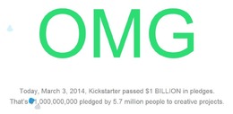 「Kickstarter」2014年3月3日に投資約束総額10億ドルを突破―日本は世界8位の投資額