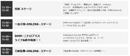 DMM、TGSでニトロプラスとの新作を発表！ブースは『刀剣乱舞』が大半を占める構成に