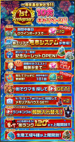 『ランブル・シティ』1周年記念！ プレゼントや新エリアオープンなどキャンペーン開催