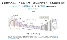 ラフスケッチを自動で“線画化”してくれるウェブサービスついに一般公開