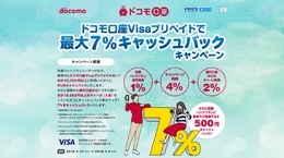 ちょっとお得にお買い物！ ドコモ口座“最大7％”のキャッシュバックキャンペーンを実施