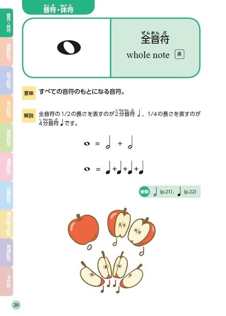 「ジュニア版 ありそうでなかった 形から引ける 音楽記号辞典」1,900円（税別）