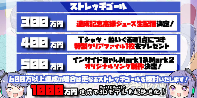 「インサイドちゃん」待望のグッズ制作クラウドファンディング始動！先着10名コースでは「歌ってみた」リクエストも