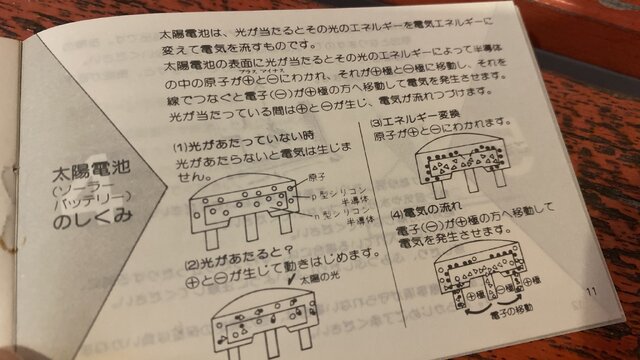 太陽様、ありがとう！ソーラー電池&ダブルパネルが画期的だった1982年発売の電子ゲーム『秘境アマゾン』を見つめ直す