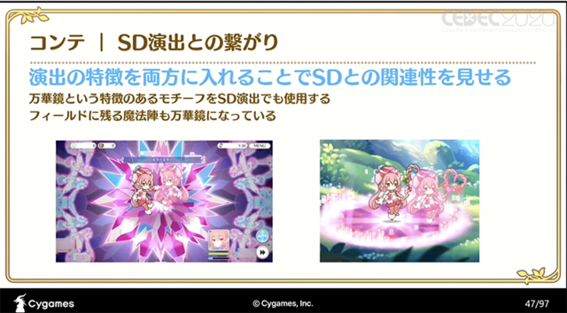高品質なカットインアニメを量産するパーツアニメ手法とは？『プリンセスコネクト！Re:Dive』がアニメRPGなのは伊達じゃない【CEDEC 2020】