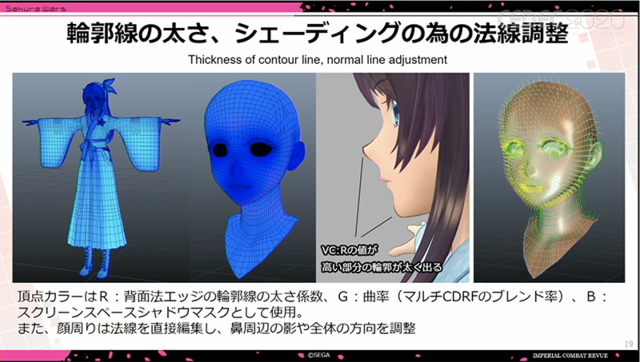 デフォルメとリアルの両立を目指した『新サクラ大戦』キャラデザインだからこそ、瞳のアップが活きる【CEDEC 2020】