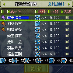 信長の野望タクティクス