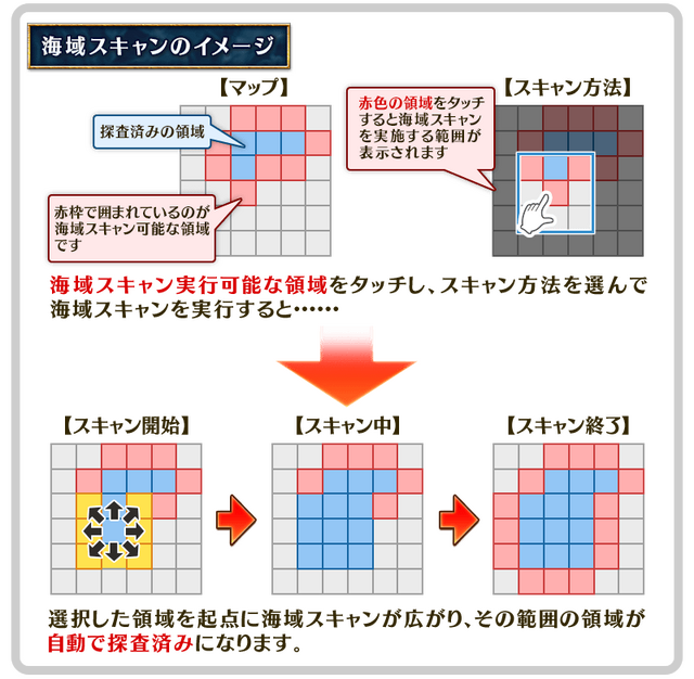 『FGO』の「虚数大海戦」は“海域スキャン”で攻略を！ 「ネモ」「ゴッホ」の宝具効果やイベント詳細などをまとめてチェック【配信番組まとめ】